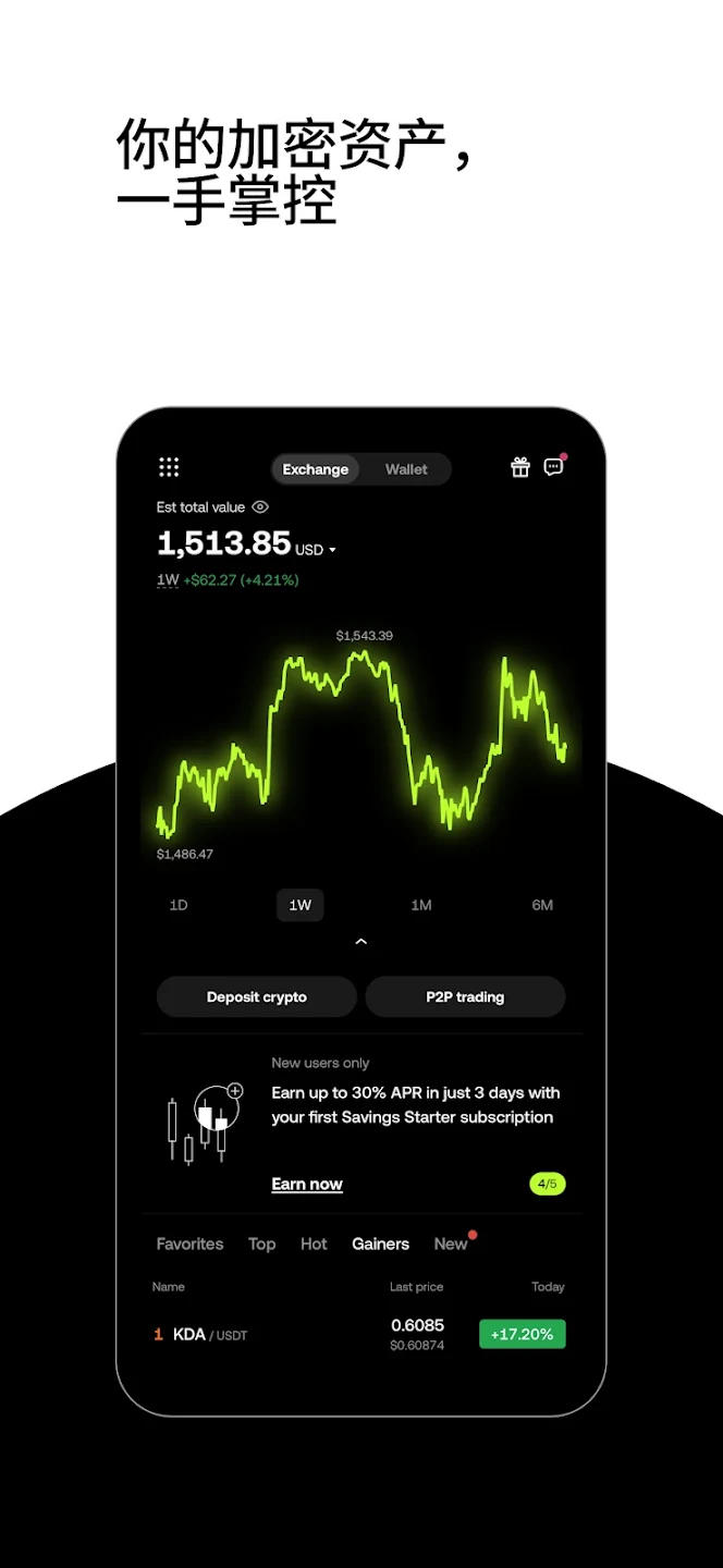 欧交易所OKX App下载 - 全球领先的加密货币交易平台 Hero图