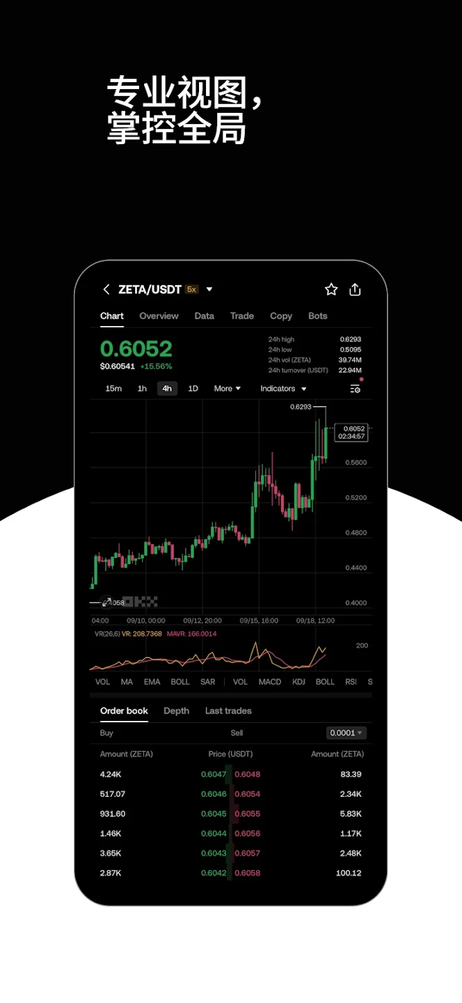 欧交易所OKX App下载 - 全球领先的加密货币交易平台 Hero图