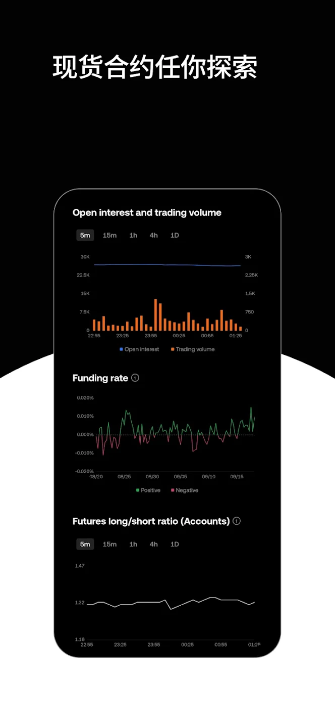 欧交易所OKX App下载 - 全球领先的加密货币交易平台 Hero图